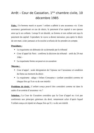 Cass 1 Civ 14 mars 1995 Fiche d arrêt Arrêt Cour de Cassation