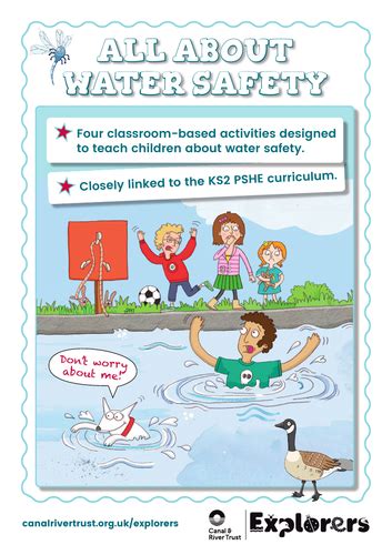 Water Safety Display Posters Teacher Made Twinkl 43 Off