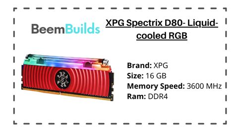 Best Ram For Ryzen 7 3700x In 2024 Beem Builds