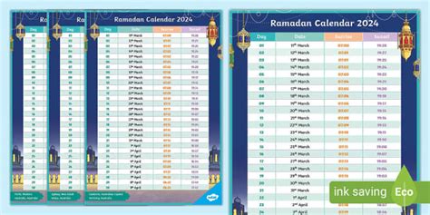 Ramadan Calendar 2024 For Australian Capital Cities Twinkl