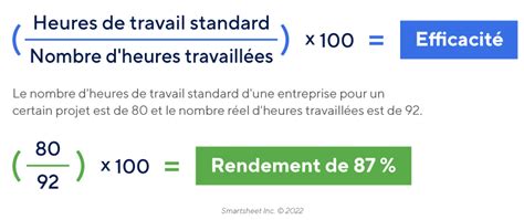 Ntroduire Imagen Formule Calcul Efficience Production Fr