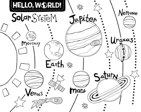 Sobre Planetas Do Sistema Solar Para Colorir Novo Ansioso Para Aprender