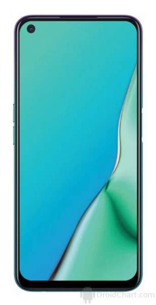 Oppo A72 Review Pros And Cons