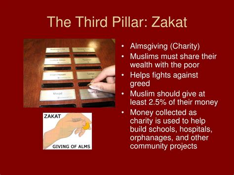 PPT - Five Pillars of Islam PowerPoint Presentation, free download - ID:3518296