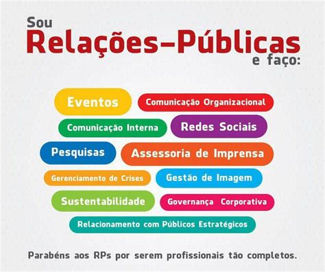 Ser Rela Es P Blicas Rela Es Comunica O Organizacional