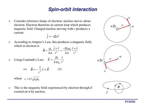 Ppt Lectures 5 6 Magnetic Dipole Moments Powerpoint Presentation