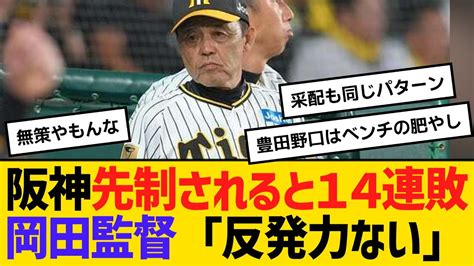 阪神・先制されると14連敗、岡田監督「反発力ない」 【ネットの反応】【反応集】 Youtube