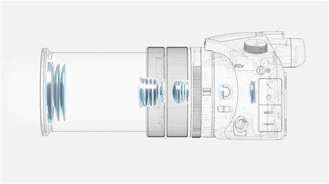 The New Sony RX10 IV – S-Log3, 1000fps and a 24-600mm Superzoom! | CineD