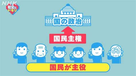 国民主権 社会にドキリ Nhk For School