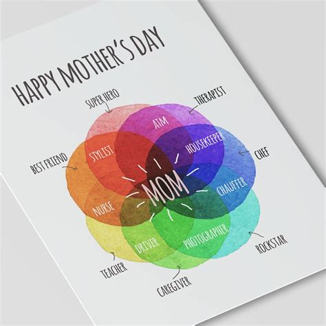 Mom Birthday Card Rainbow Venn Diagram Chart Etsy