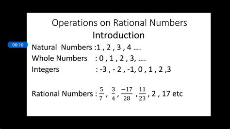 Performs Operations On Rational Numbers