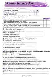 Evaluation Phrase Types De Phrase Me Bilan Et Controle Corrig