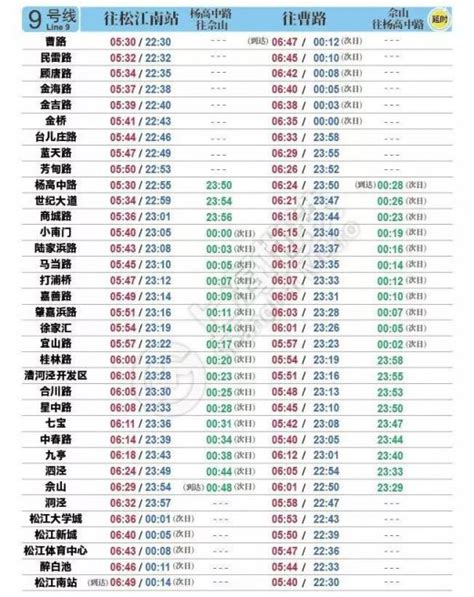 上海7条地铁线路周五周六实施常态延时运营 附时刻表 上海本地宝