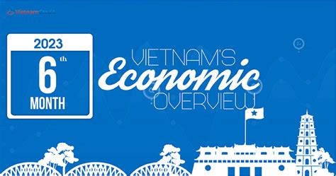 Overview Of Vietnam’s Banking Industry In 1h2023