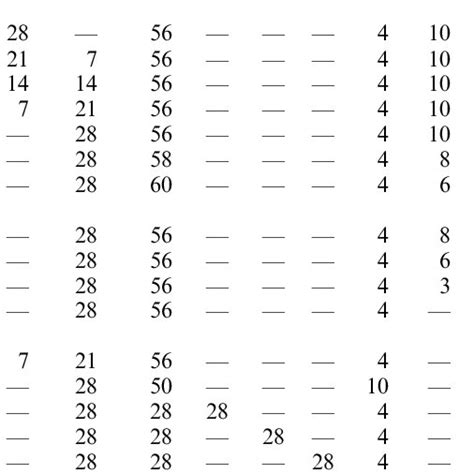 Chemical composition of glass samples investigated in the present study ...