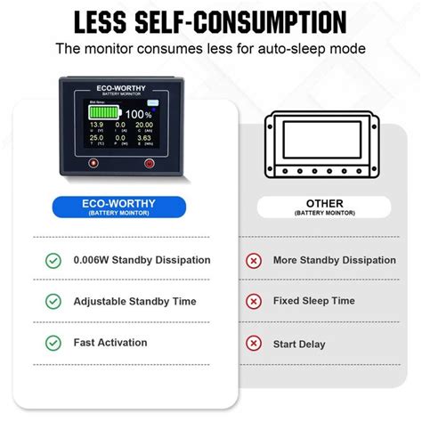 An Electronic Device With Instructions On How To Use The Timer For