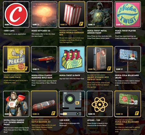 Fallout Season Start End Date Rewards List Scoreboard