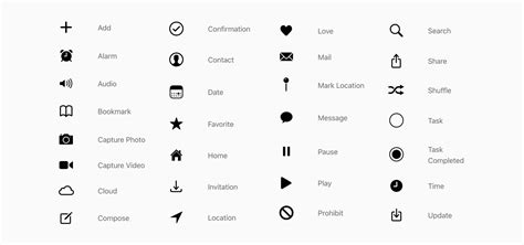 7 Principles Of Icon Design Icon Design Icon Principles