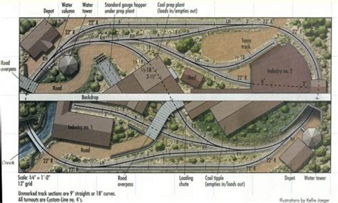 4x8 Train Layout Plans In Ho Scale Hobbylark