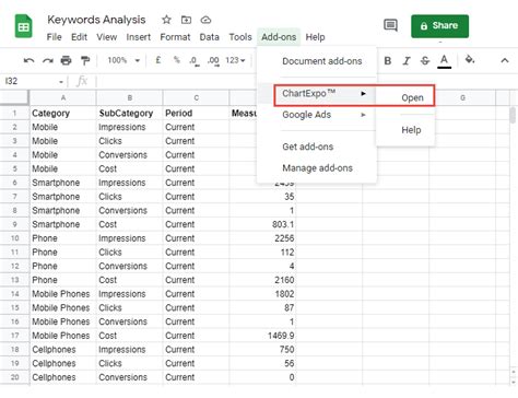 How to Interpret Graphs and Charts Like a Pro?