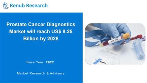 Prostate Cancer Diagnostics Market Size Global Forecast 2023 2028