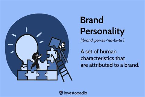 What Is Brand Personality How It Works And Examples