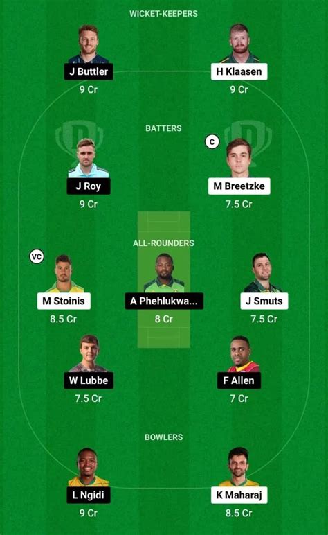 DSG Vs PR Dream11 Prediction Dream11 Playing XI Today Match 22 SA20