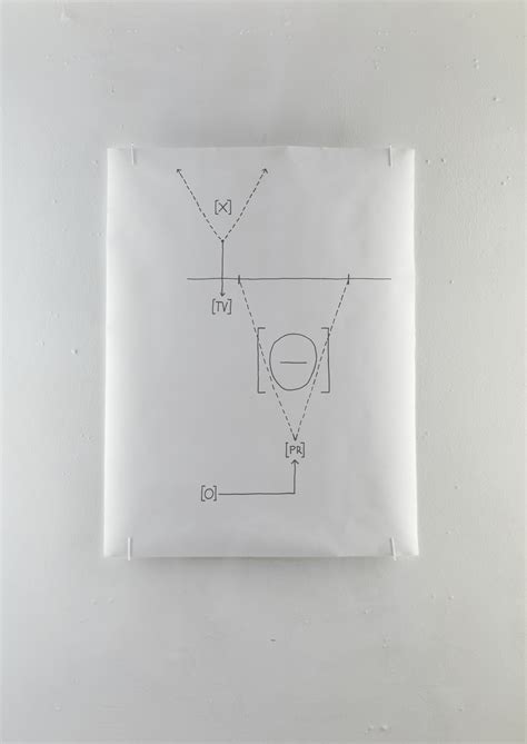 Maria Lalou | International Studio & Curatorial Program