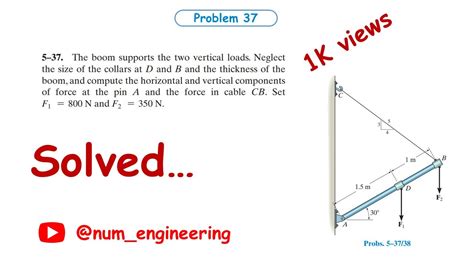 The Boom Supports The Two Vertical Loads Neglect The Size Of The