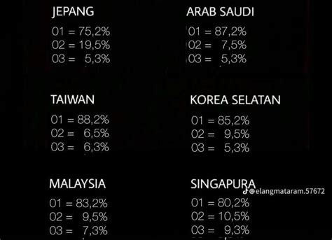 KPU RI Minta Masyarakat Tidak Percaya Hoaks Hasil Penghitungan Suara