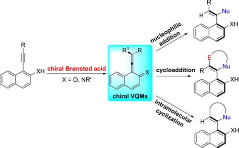 Chiral Brønsted AcidCatalyzed Asymmetric Reaction via Vinylidene Ortho