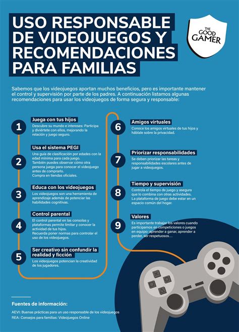 Infografia Uso Responsable De Videojuegos Y Recomendaciones Para