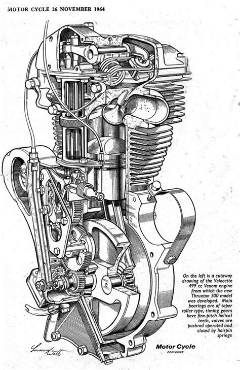 Motorcycle Engine Schematic Diagram Engine Diagram Motorbike