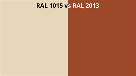 RAL 1015 Vs 2013 RAL Colour Chart UK