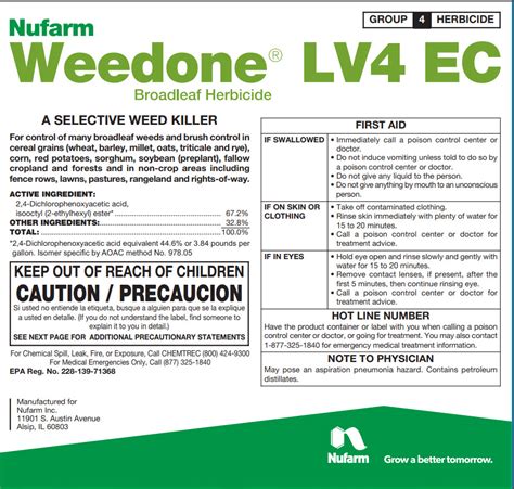 Pesticide Label