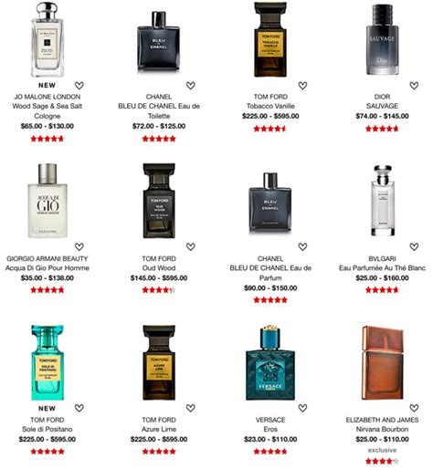 Best Cologne For Men In Spring Top New Mens Cologne Fragrance