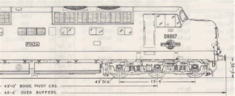 No 151 Class 37 Or Class 55 Bachmann Bogies