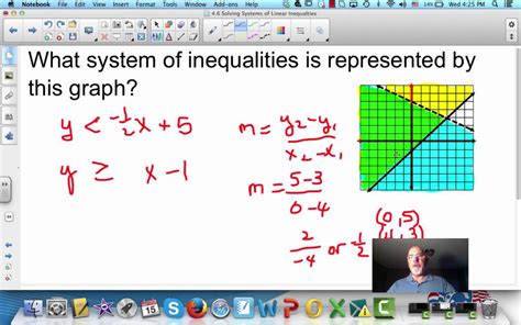 Writing A System Of Inequalities From Graph Youtube