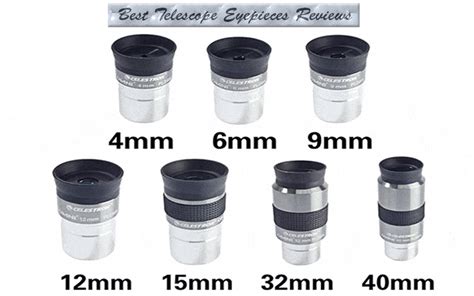 Telescope Eyepiece Guide [Latest 2022 Information] - DopeGuides