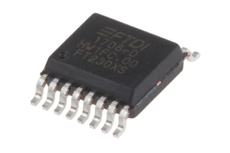 Uart Rs