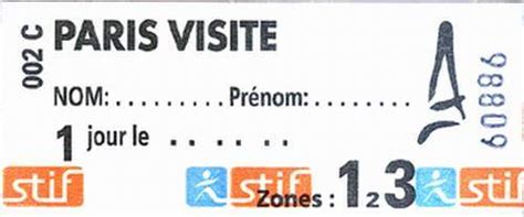 Paris Visite Travelcard