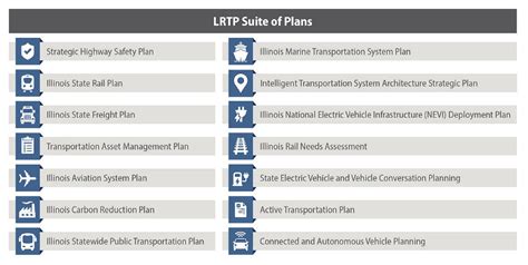 Illinois Road Construction Map 2024 Free - Brana Chryste