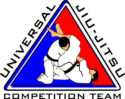 Disciplines • Universal MMA