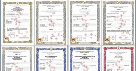 Juknis Cara Penulisan Blangko Ijazah Smk Sma Smp Sd Tahun 2021 Dikdin Utbk Snbt Snbp