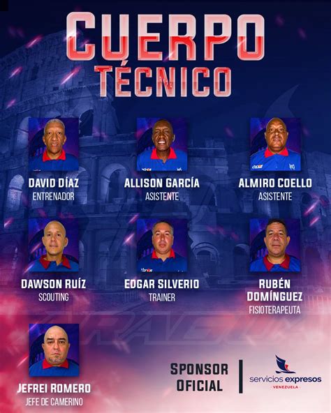 Toros De Aragua Bbc On Twitter 5️⃣ Conoce El Quinteto Abridor Que Saltará Al Tabloncillo