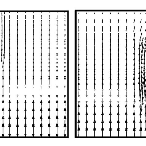 Pdf Division Method For Deep And Shallow Tunnels