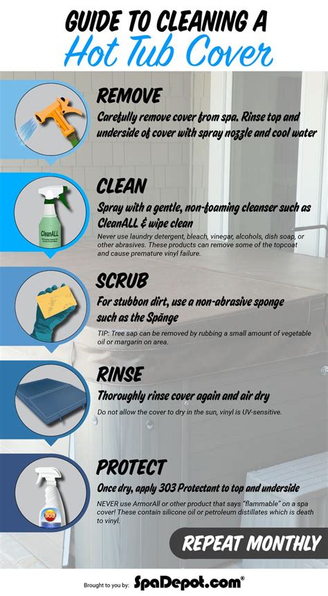 Hot Tub Cover Cleaning Hot Tub Cover Cleaning Hot Tub Hot Tub Landscaping