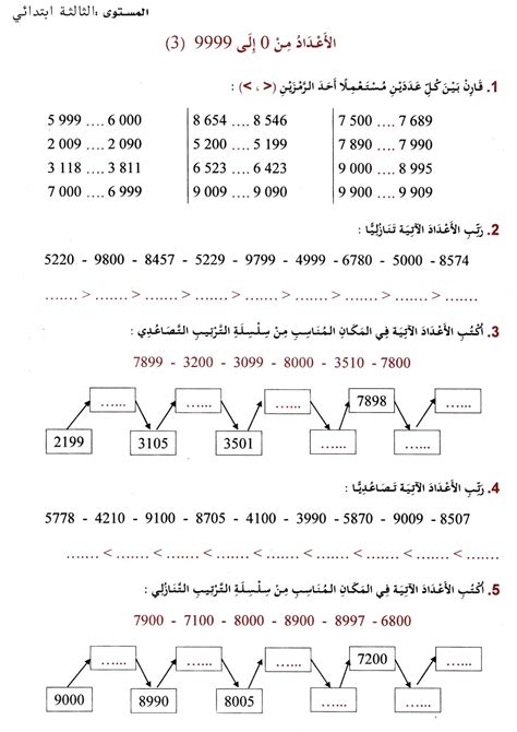 تمارين ومراجعات الأسبوع الرابع من المقطع الثاني في الرياضيات للسنة