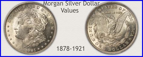 1903 Morgan Silver Dollar Value Discover Their Worth