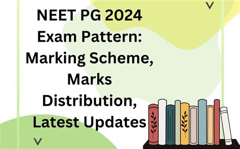 Neet Pg Exam Pattern 2024 Question Pattern Sample Papers Marking Scheme